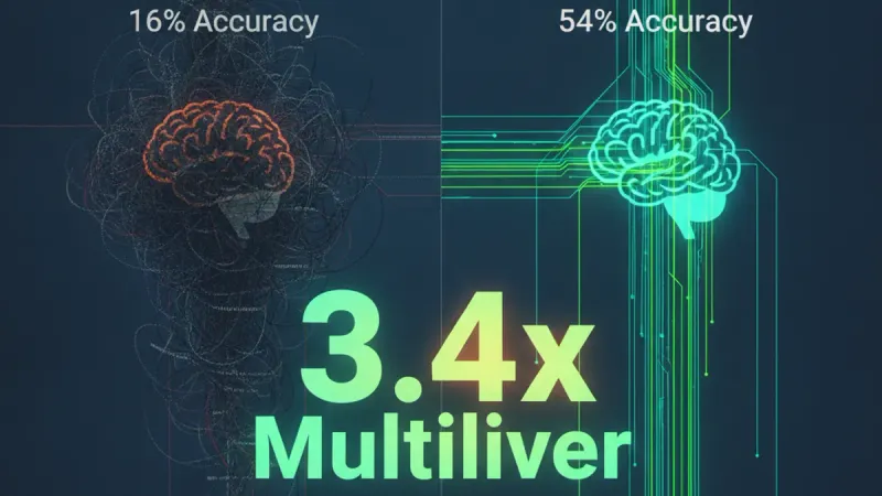 AI Generated Cover for: Structured Data Arbitrage: The 3.4x AI Accuracy Multiplier You're Ignoring